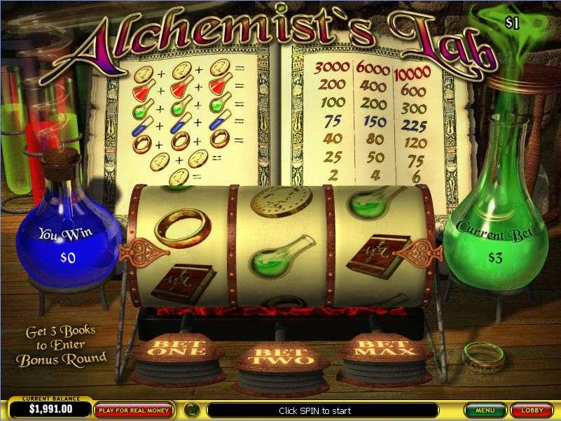 Alchemist's Lab Slot